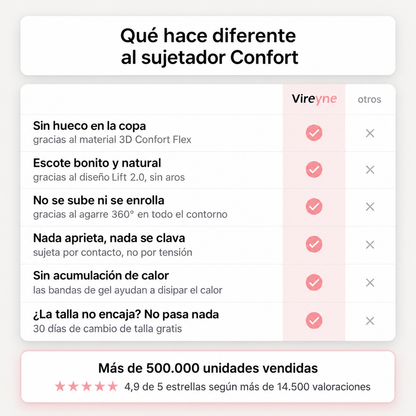 Sujetador Confort Vireyne